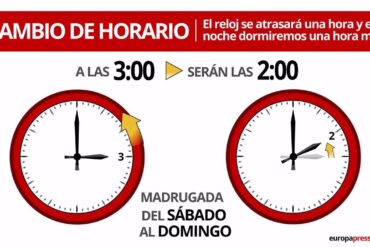 horario de invierno