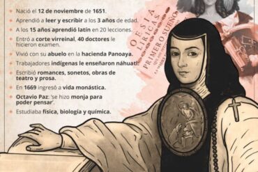 12 noviembre sor juana nace
