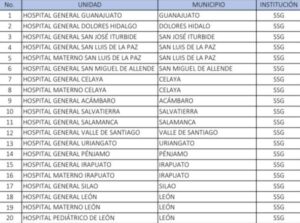 Vacunarán a menores de 12 a 17 años en 15 municipios WhatsApp Image 2021 11 25 at 8.29.07 PM