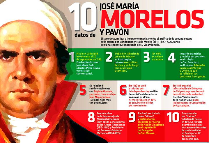 22 diciembre morelos