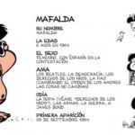 15 marzo mafalda