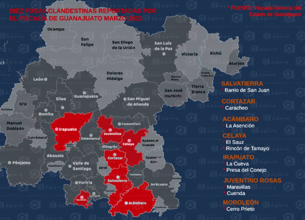 mapa fosas marzo 1