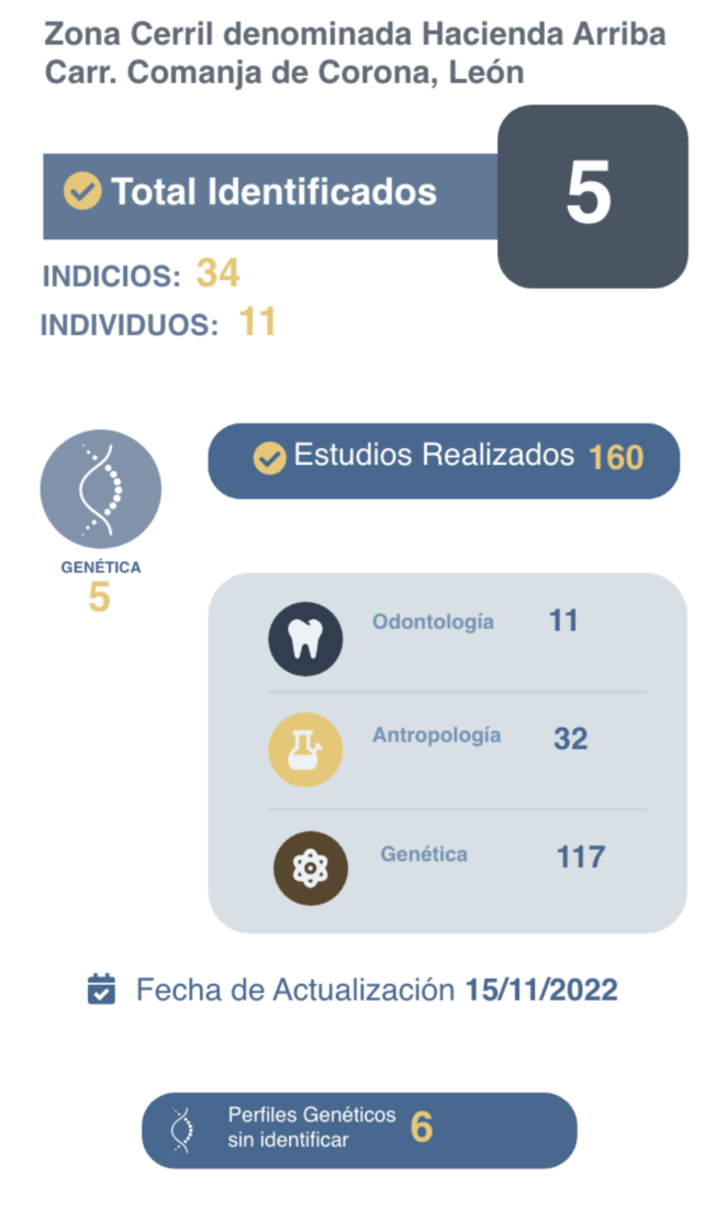 Captura de Pantalla 2022 12 02 a las 16.07.01