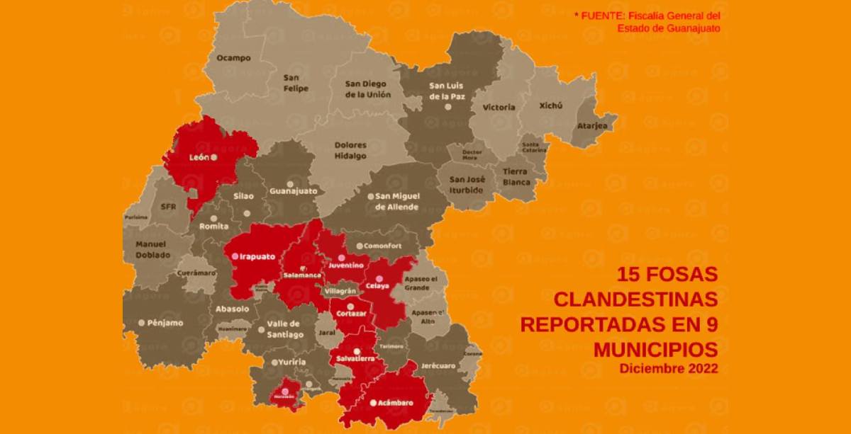 MAPA GTO 15 FOSAS diciembre 22 not