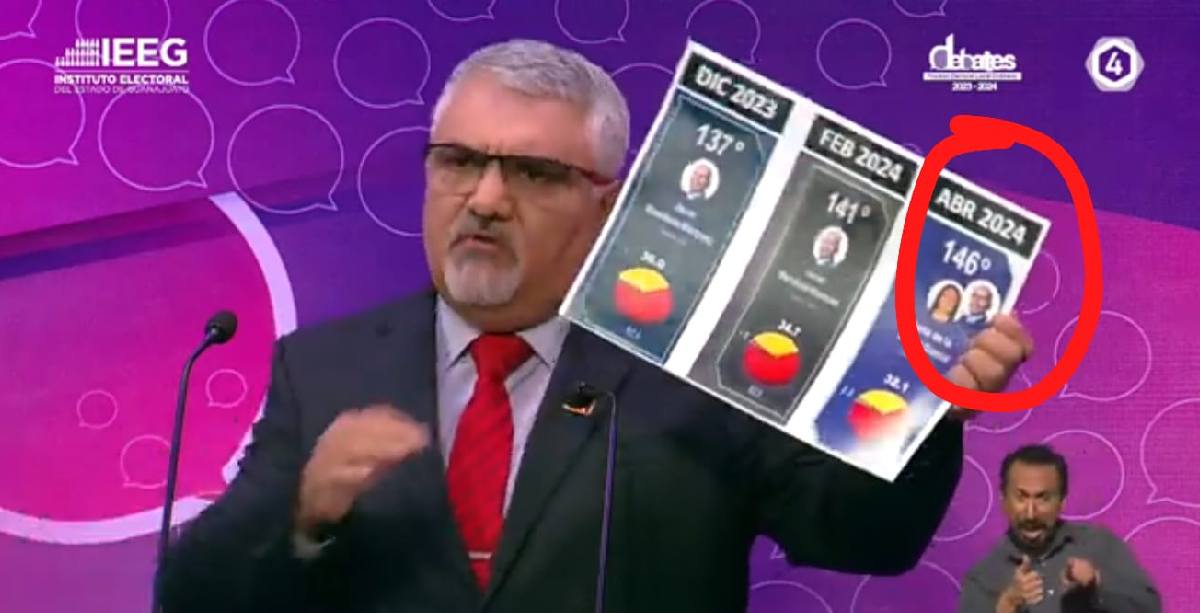 Salud Garcia violencia politica