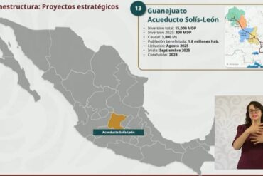 ACUEDUCTO SOLIS LEON