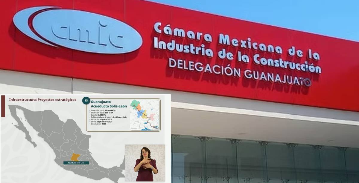 CMIC ACUEDUCTO
