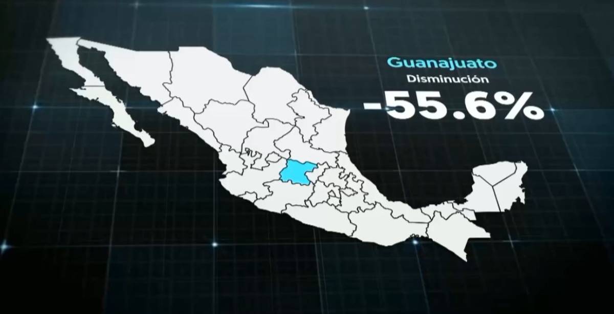 Guanajuato