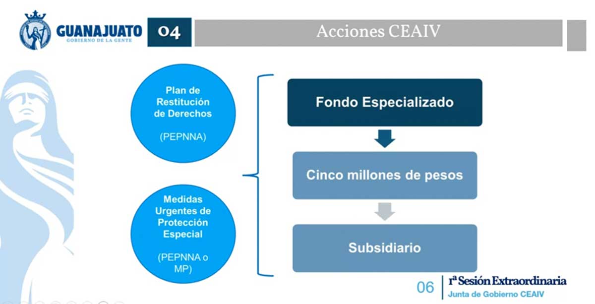 fondo ninos