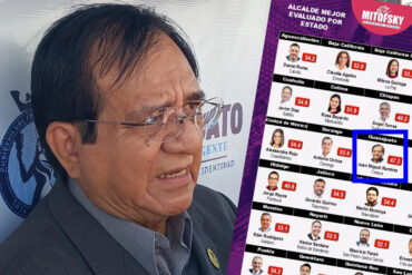 Juanmi encuesta