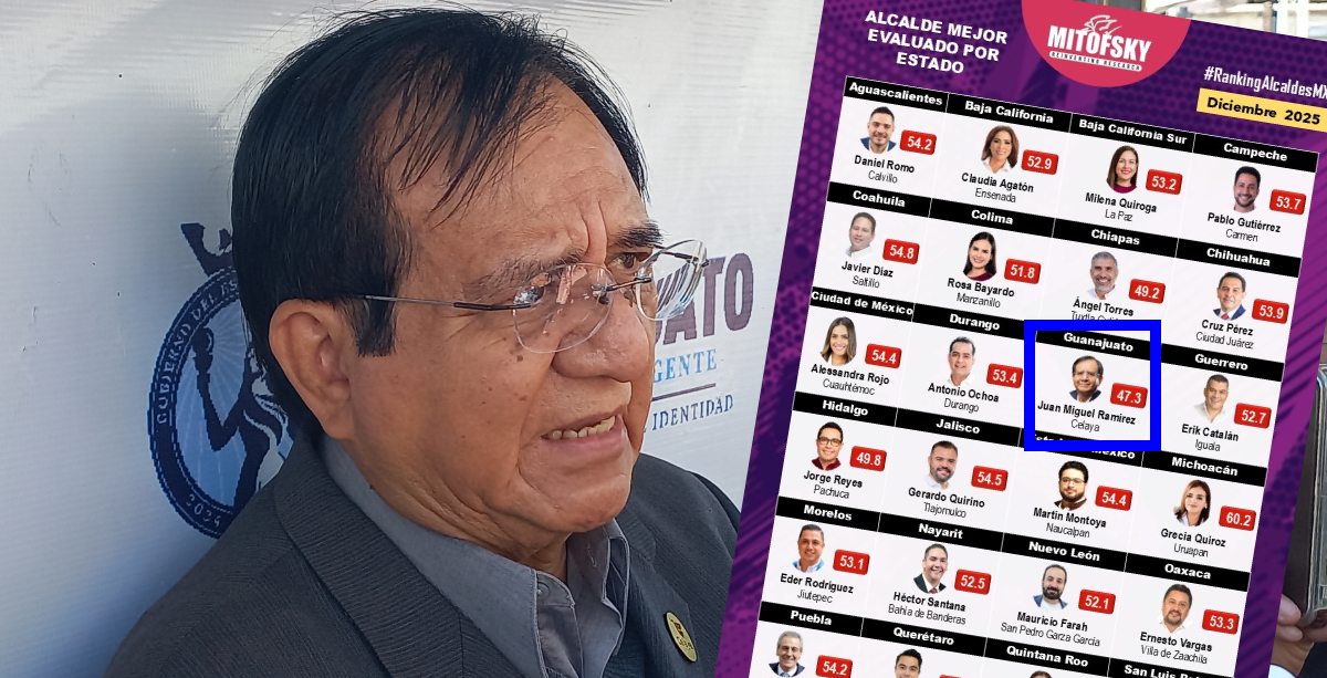 Juanmi encuesta