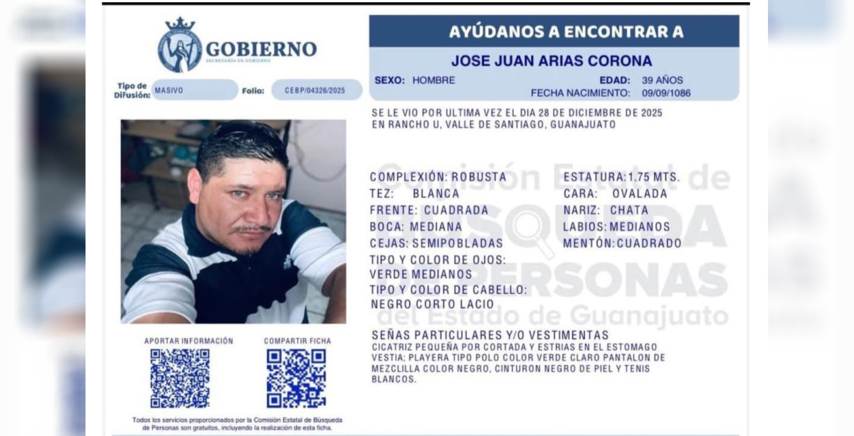 Jose Juan Arias