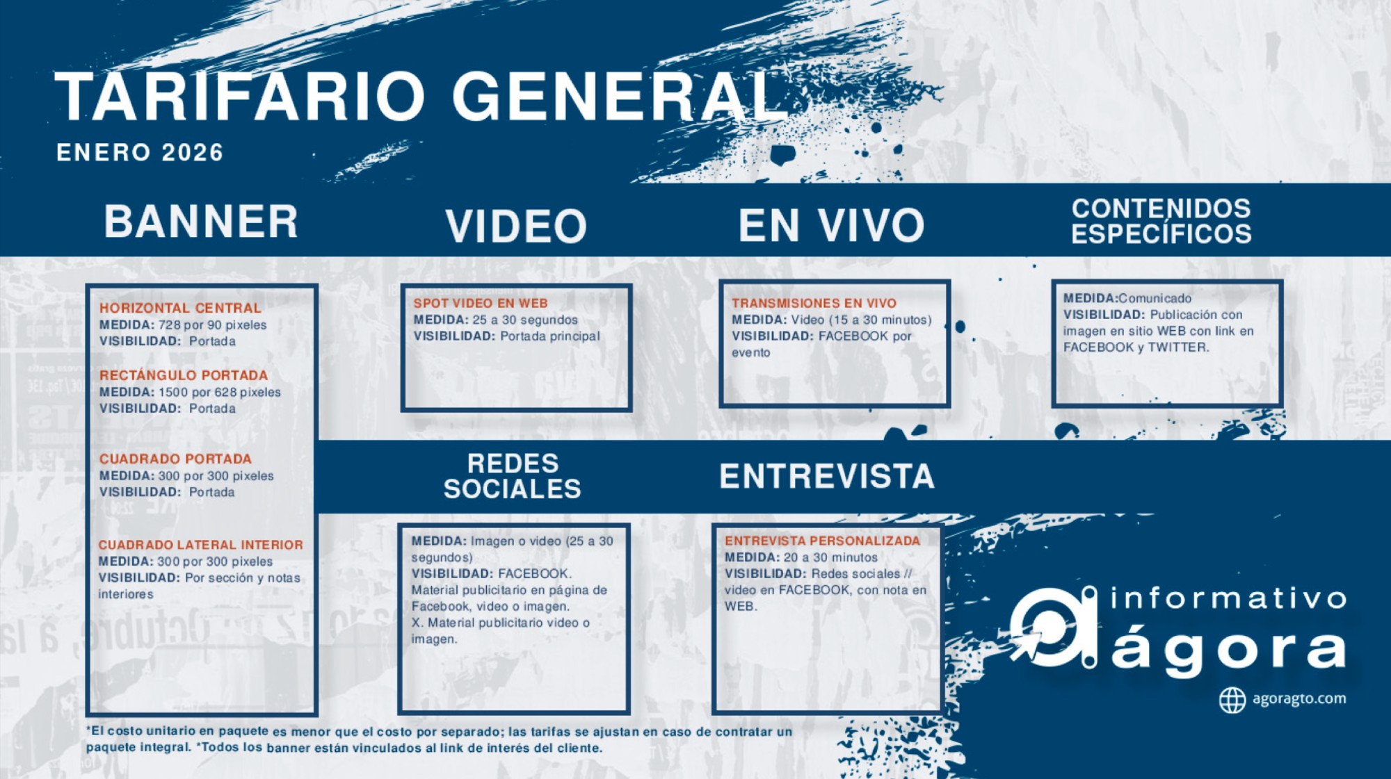 tarifario agora 2026