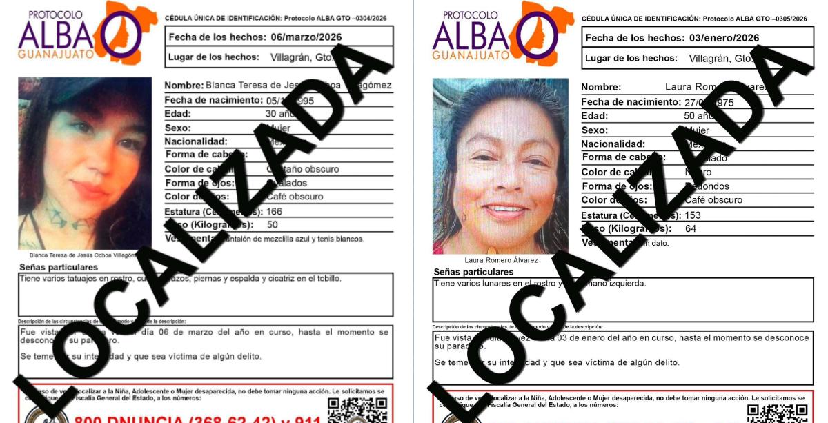 localizadas